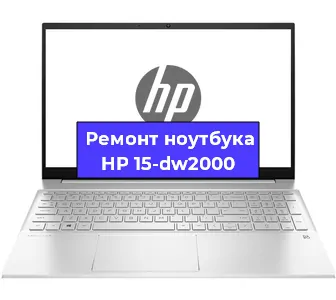 Чистка от пыли и замена термопасты на ноутбуке HP 15-dw2000 в Челябинске